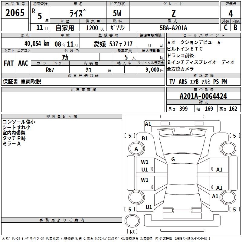 TOYOTA RAIZE