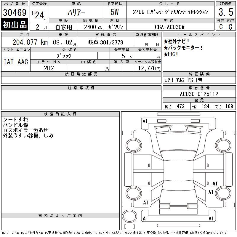 TOYOTA HARRIER