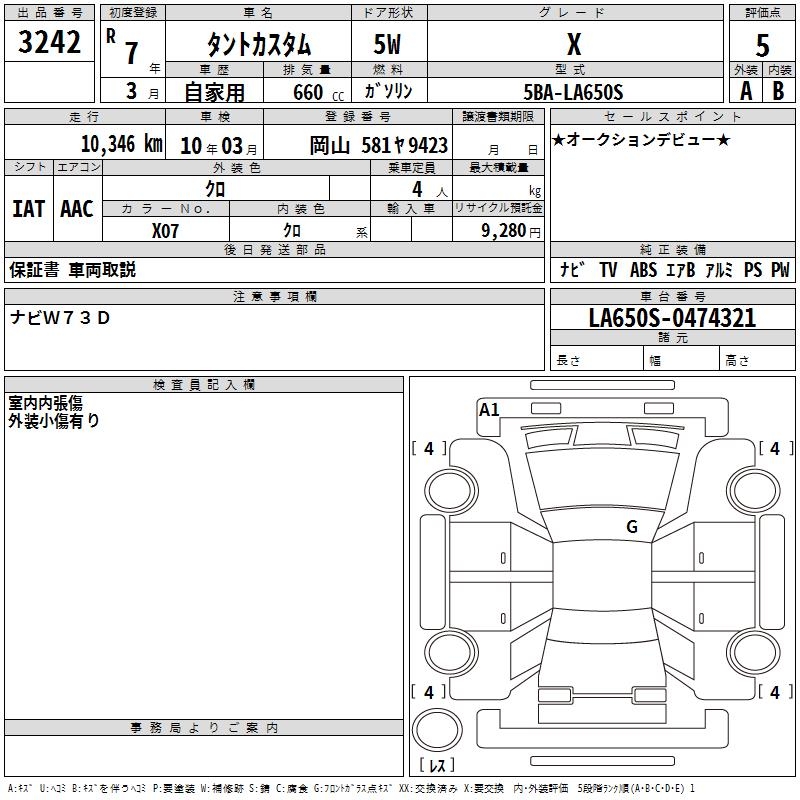 DAIHATSU TANTO