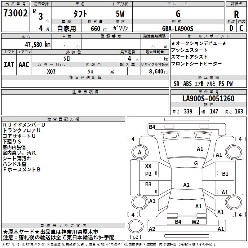 DAIHATSU TAFT