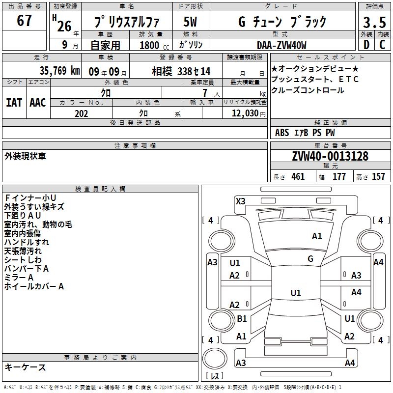 TOYOTA PRIUS ALPHA