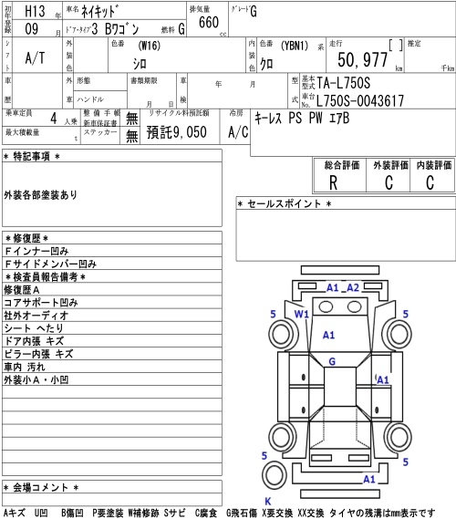 DAIHATSU NAKED
