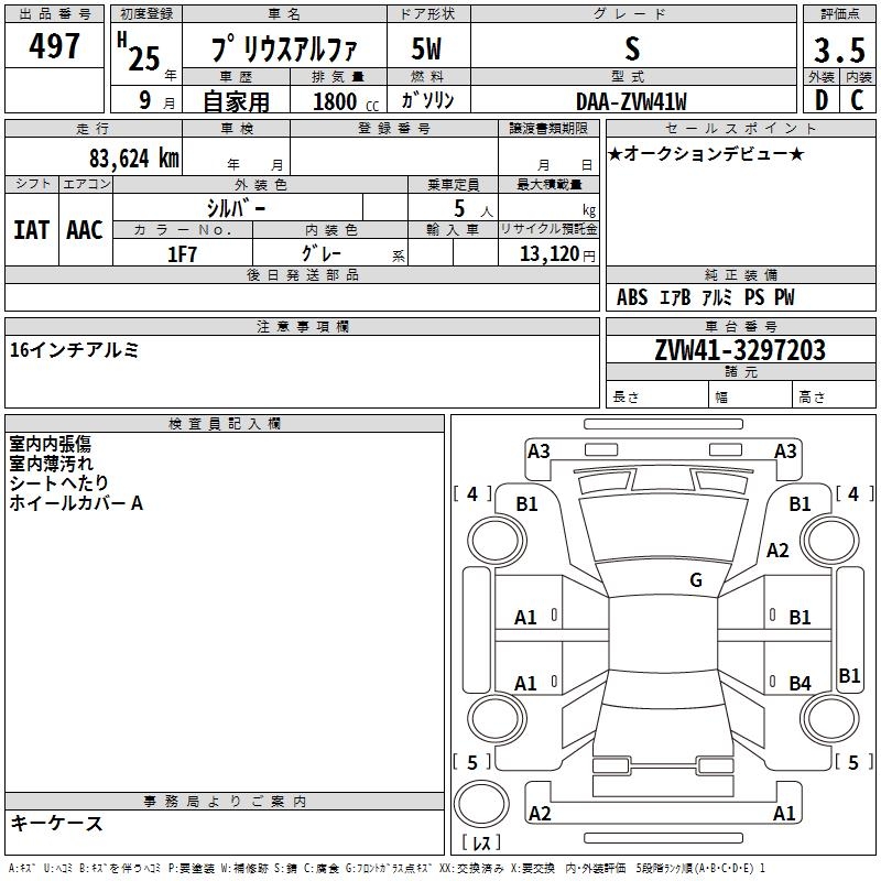 TOYOTA PRIUS ALPHA