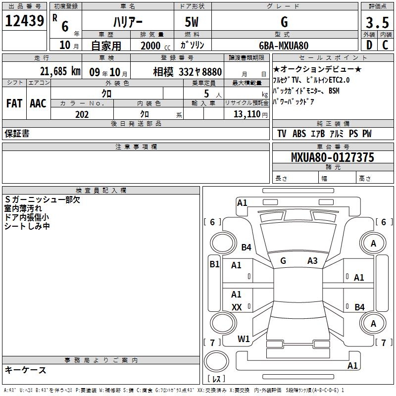 TOYOTA HARRIER