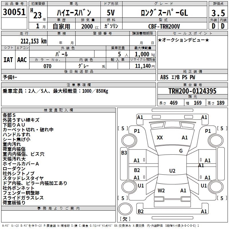 TOYOTA REGIUS ACE