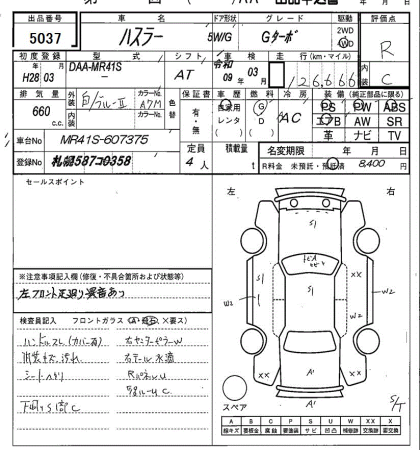 SUZUKI HUSTLER