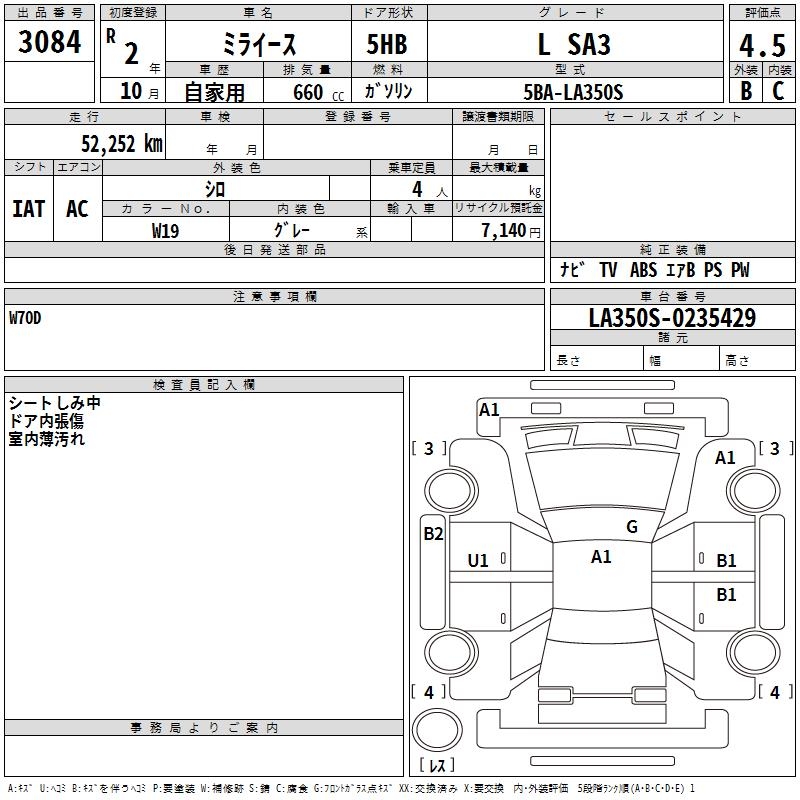 DAIHATSU MIRA E:S