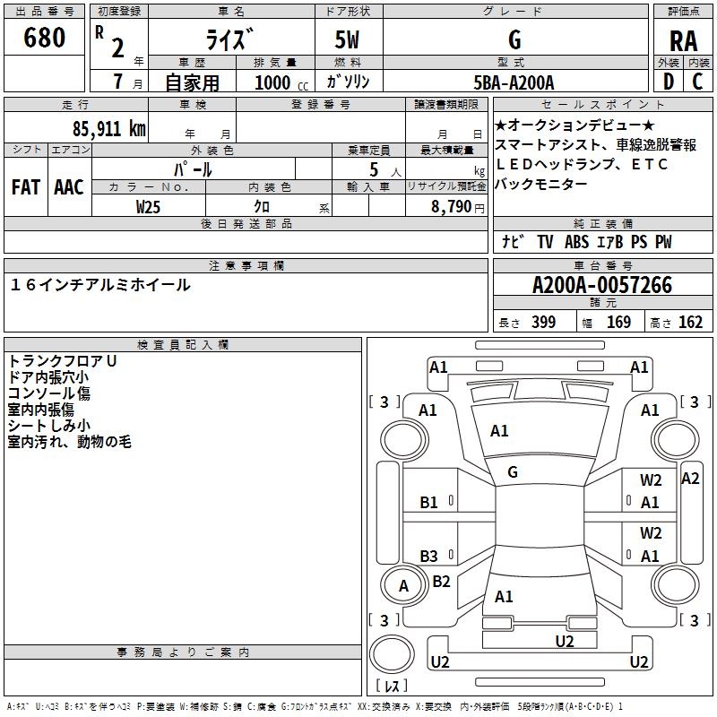 TOYOTA RAIZE