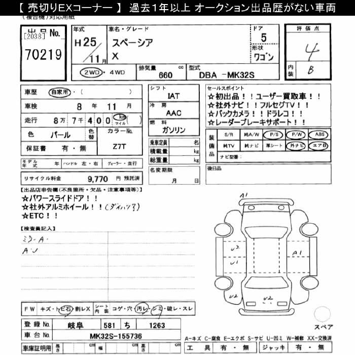 SUZUKI SPACIA
