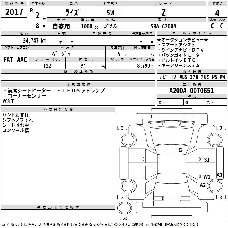 TOYOTA RAIZE