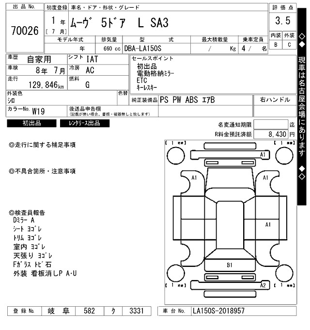 DAIHATSU MOVE