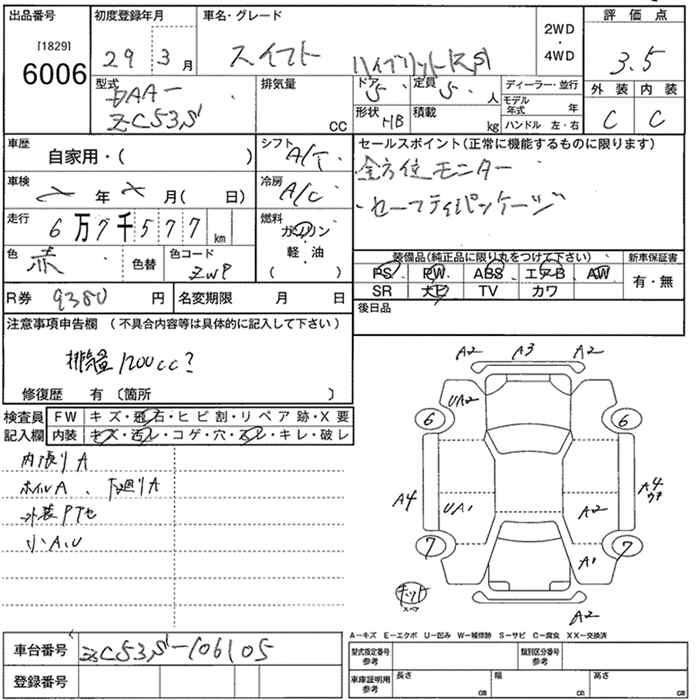 SUZUKI SWIFT