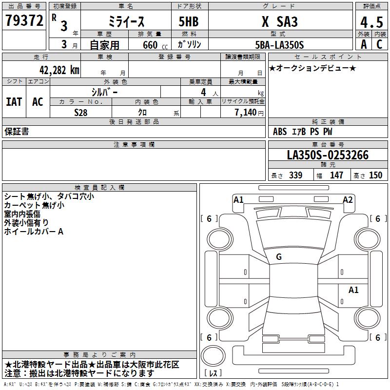 DAIHATSU MIRA E:S