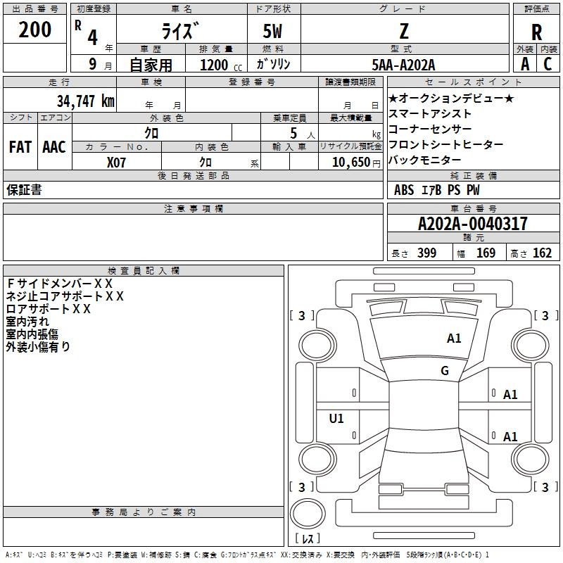 TOYOTA RAIZE