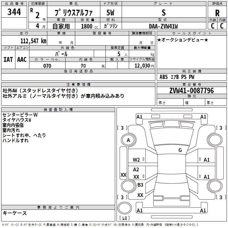 TOYOTA PRIUS ALPHA