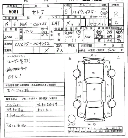 NISSAN SERENA