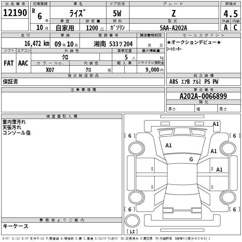 TOYOTA RAIZE