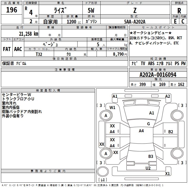 TOYOTA RAIZE