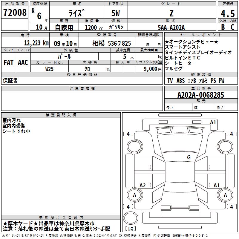 TOYOTA RAIZE