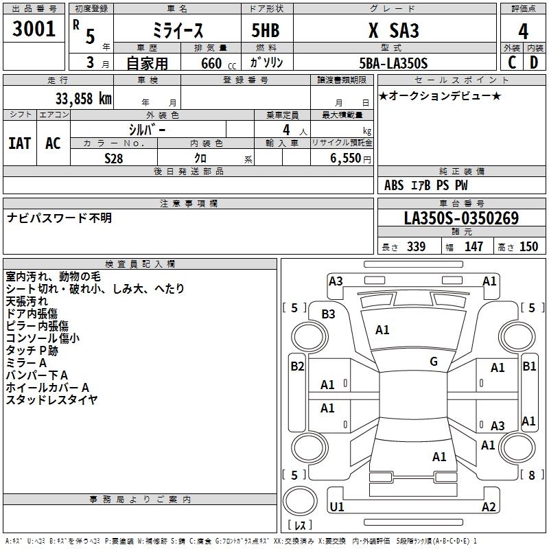 DAIHATSU MIRA E:S