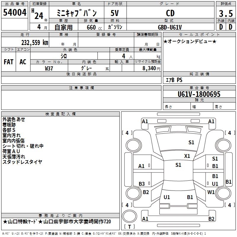 MITSUBISHI MINICAB