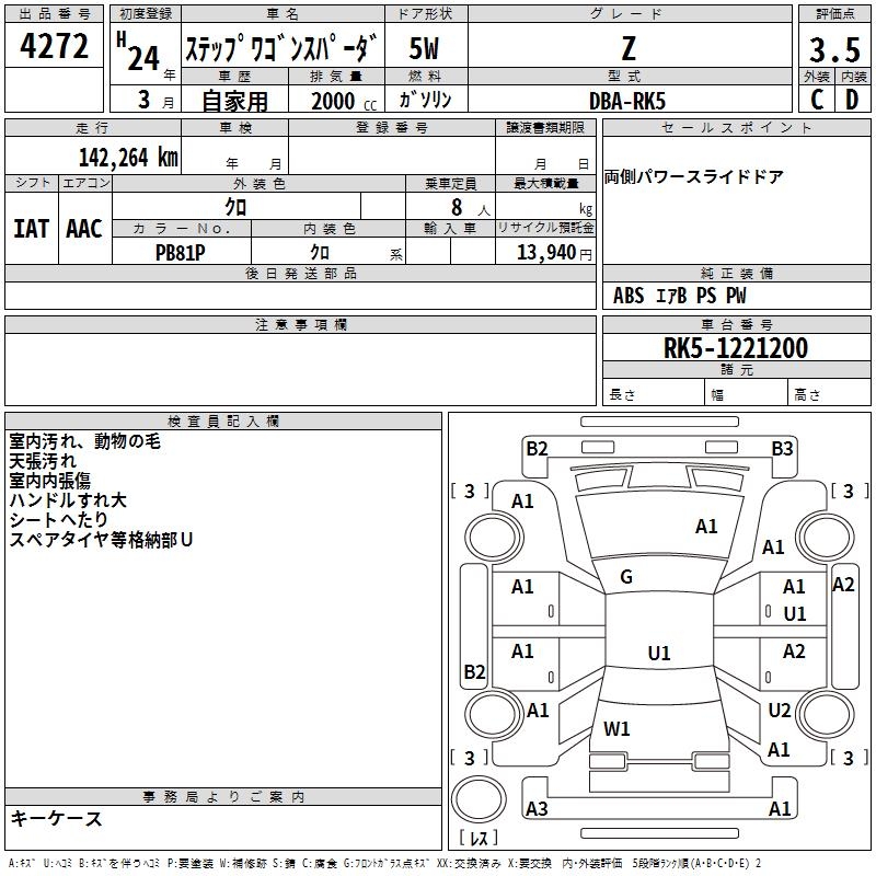 HONDA STEPWGN