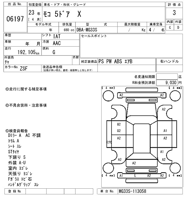 NISSAN MOCO