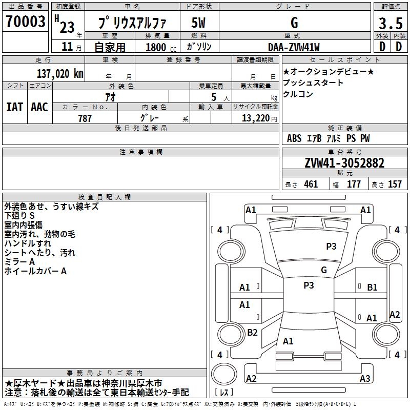 TOYOTA PRIUS ALPHA