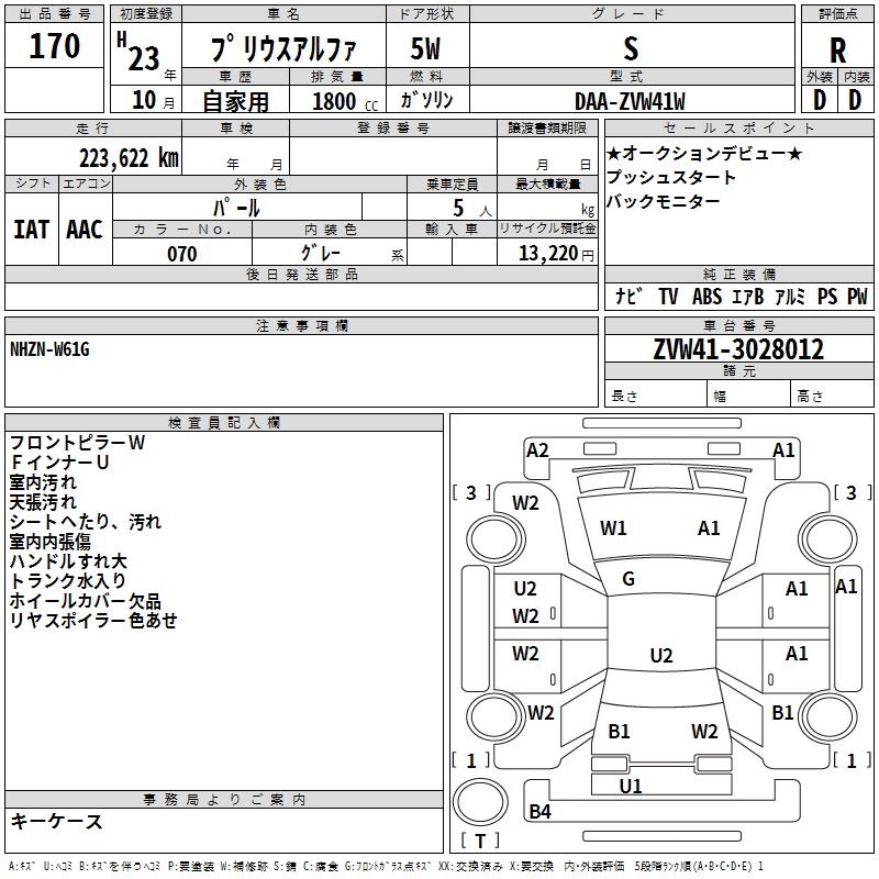 TOYOTA PRIUS ALPHA
