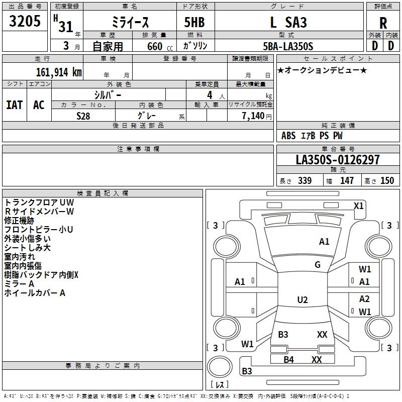 DAIHATSU MIRA E:S