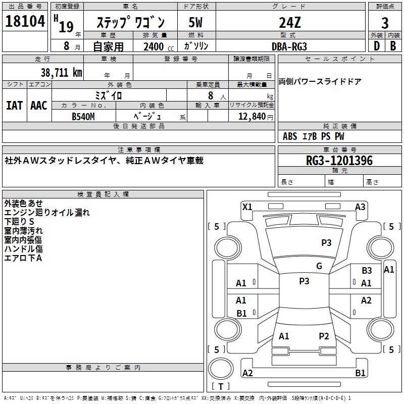 HONDA STEPWGN