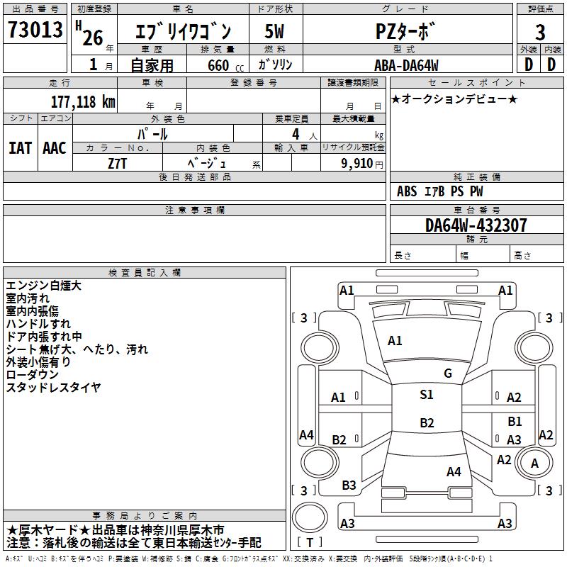 SUZUKI EVERY
