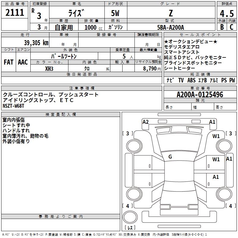 TOYOTA RAIZE