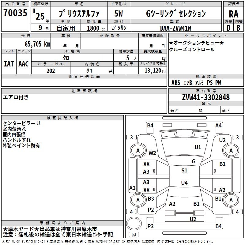 TOYOTA PRIUS ALPHA
