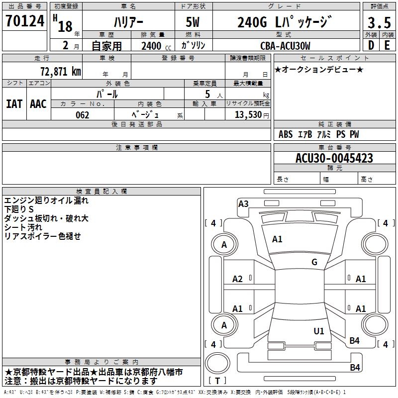 TOYOTA HARRIER