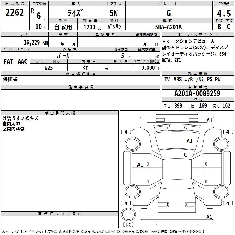 TOYOTA RAIZE