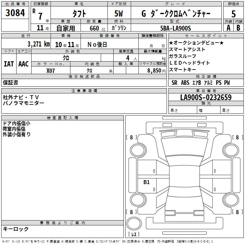DAIHATSU TAFT