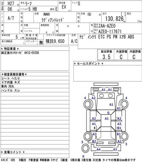 NISSAN LEAF