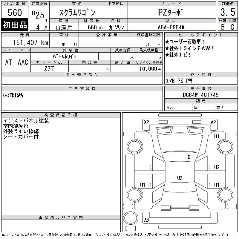 MAZDA SCRUM