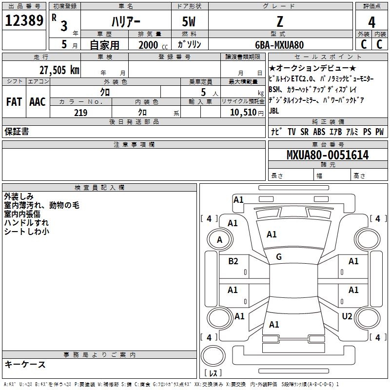 TOYOTA HARRIER