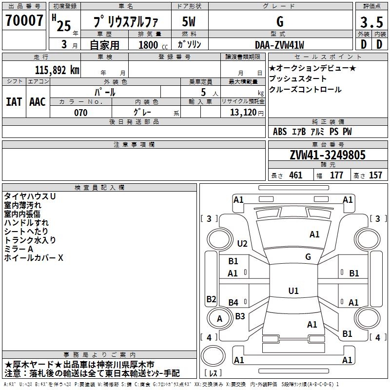 TOYOTA PRIUS ALPHA