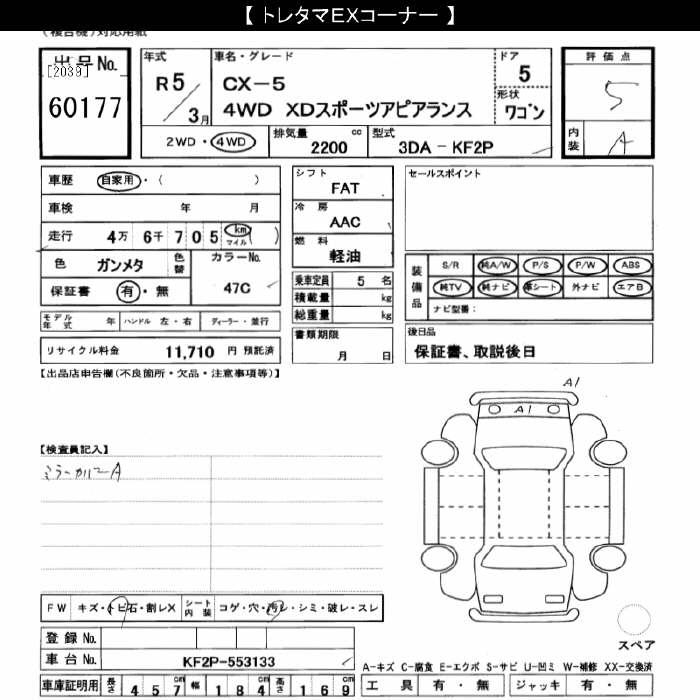 MAZDA CX-5