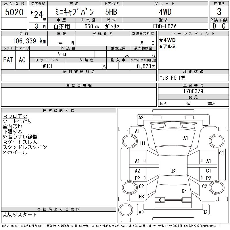 MITSUBISHI MINICAB