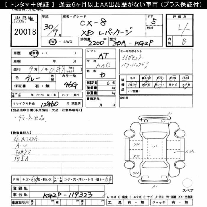 MAZDA CX-8