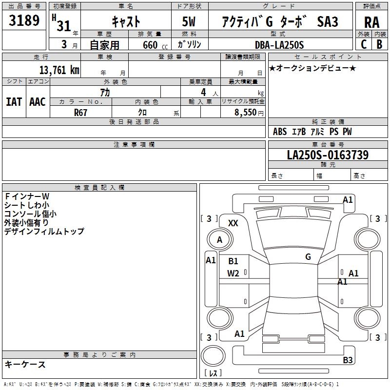 DAIHATSU CAST