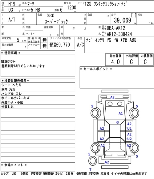NISSAN MARCH