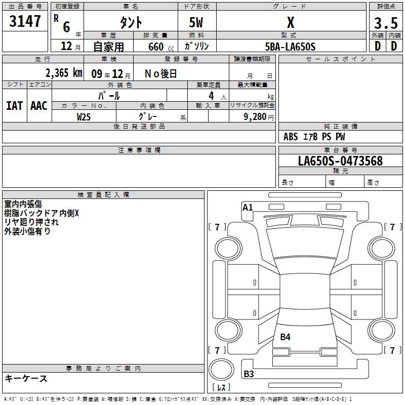 DAIHATSU TANTO