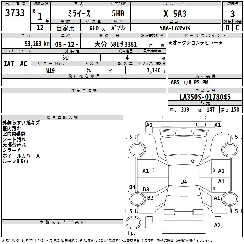 DAIHATSU MIRA E:S