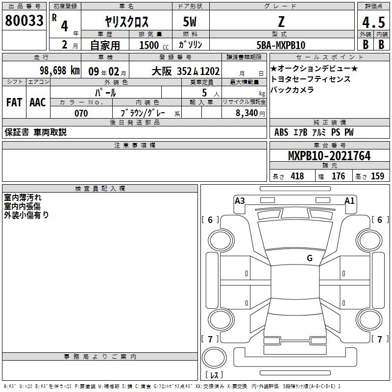 TOYOTA YARIS CROSS