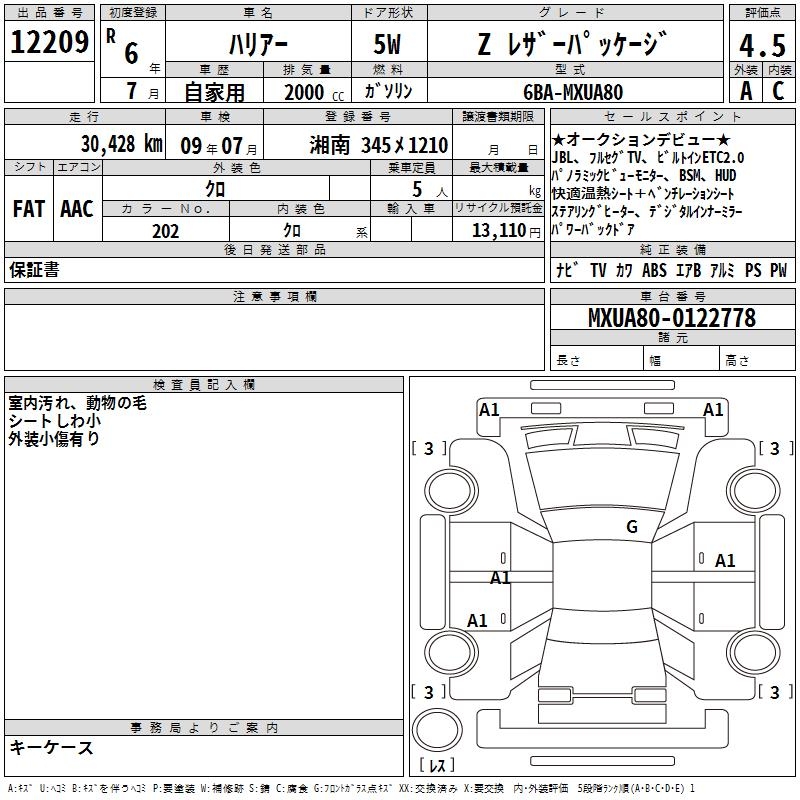 TOYOTA HARRIER